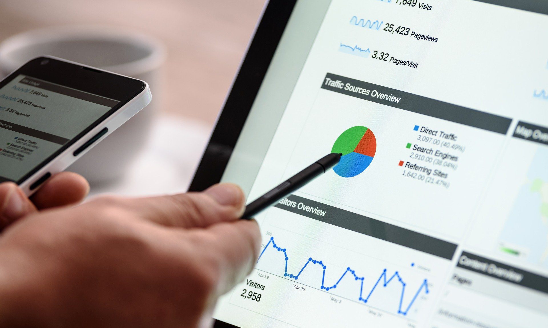 marketing digital